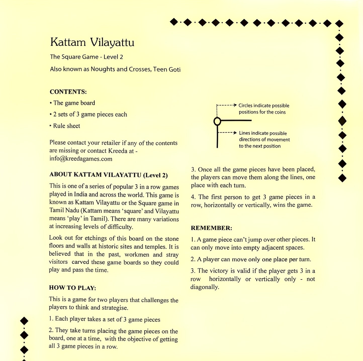 Kattam Vilayattu / Teen Goti / Noughts and Crosses / The Square Game - On fabric base